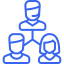 Customer Management