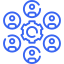 Role Management